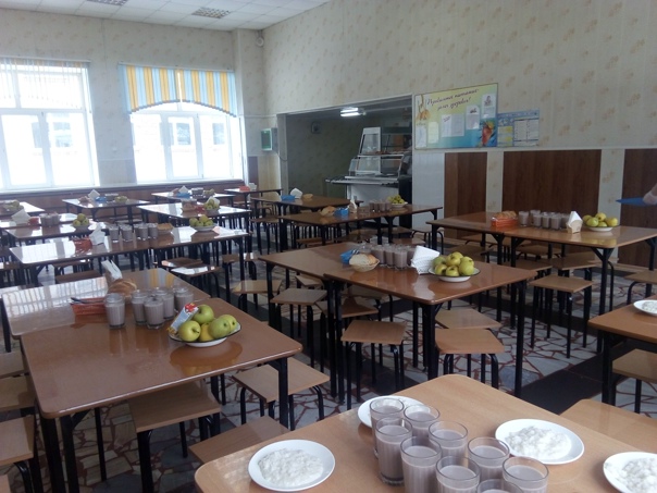 Столовая МБОУ Курносовская СОШ